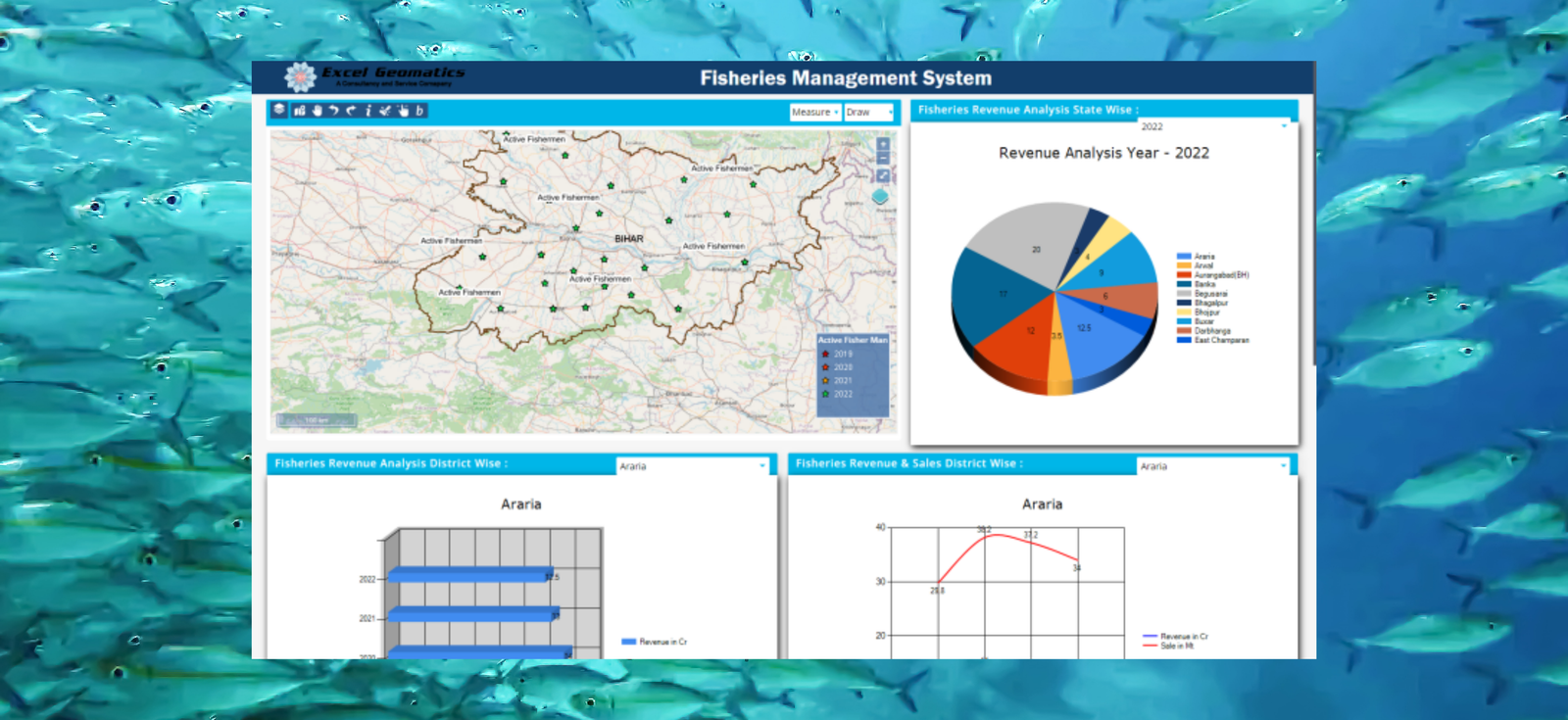 Fisheries Management System